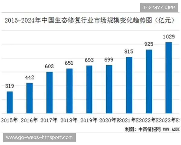 后防人员疲劳数据化监测成为恢复计划核心