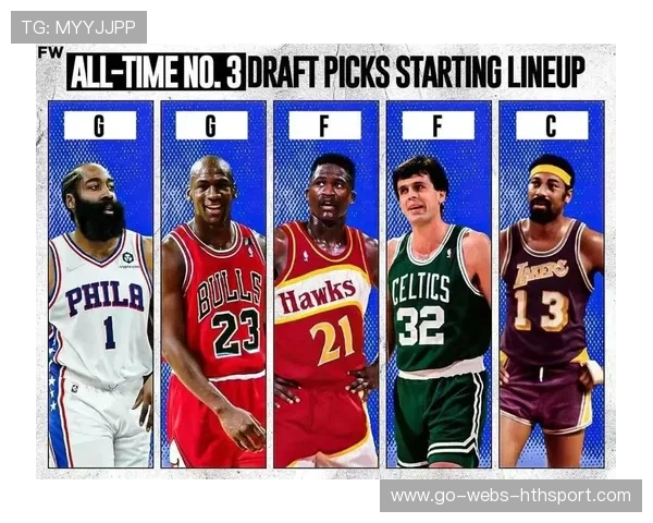 历史最佳阵容评选，谁会入选？，历史最佳阵容候选