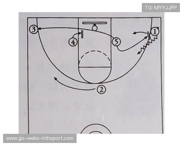 季后赛战术解析：哪些策略让球队逆转成功？，季后赛对阵形式
