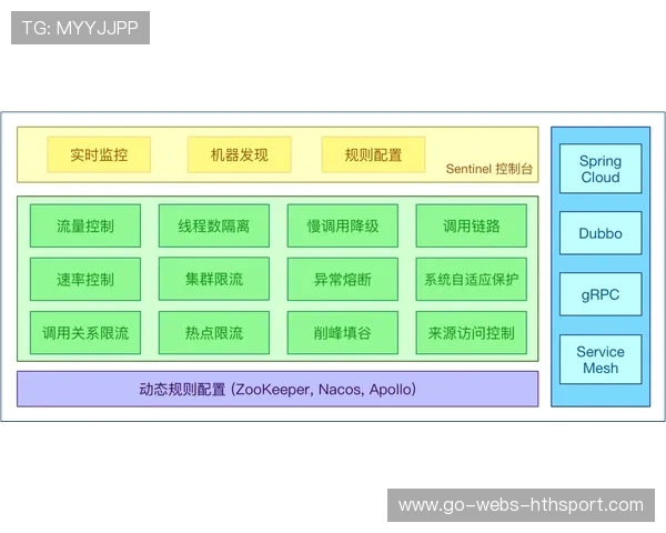 国际裁判考核机制引入更多实战模拟评分，国际裁判员考核